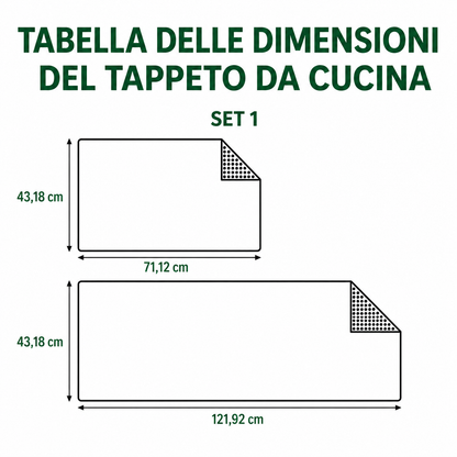 Tappeto per Cucina Sea of Calm